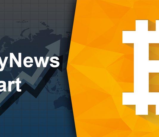 Bitcoin News And Forecast Section - 
