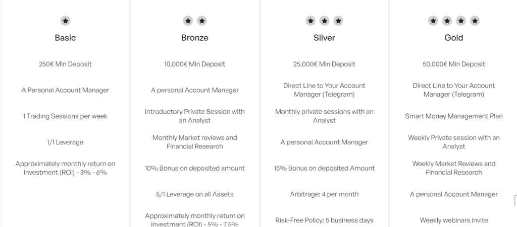 Infinite-CT account types 