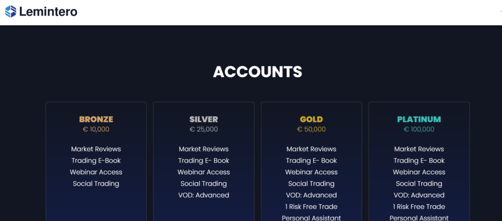 Lemintero trading accounts