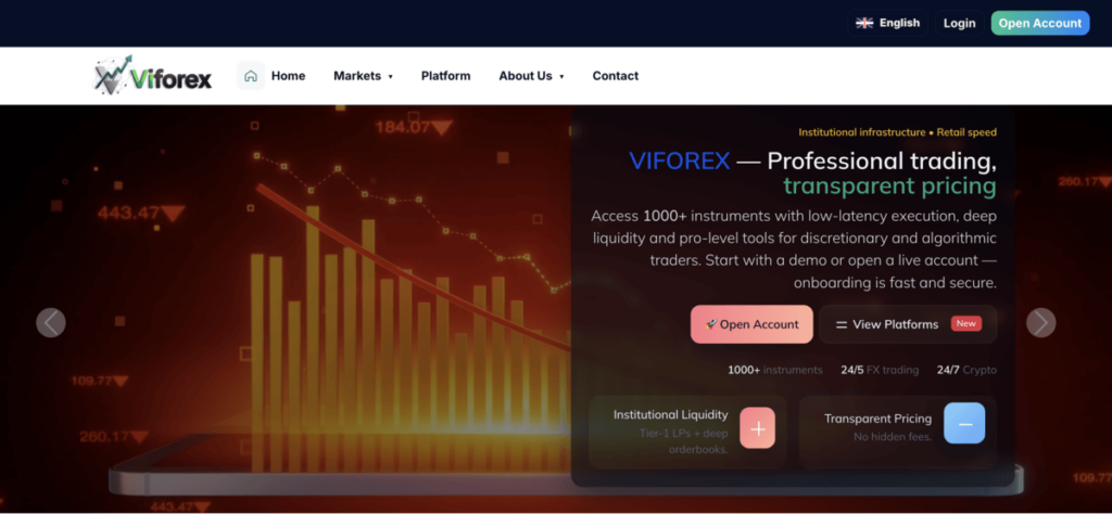 Viforex home page screenshot - CryptocyNews.com Viforex home page screenshot