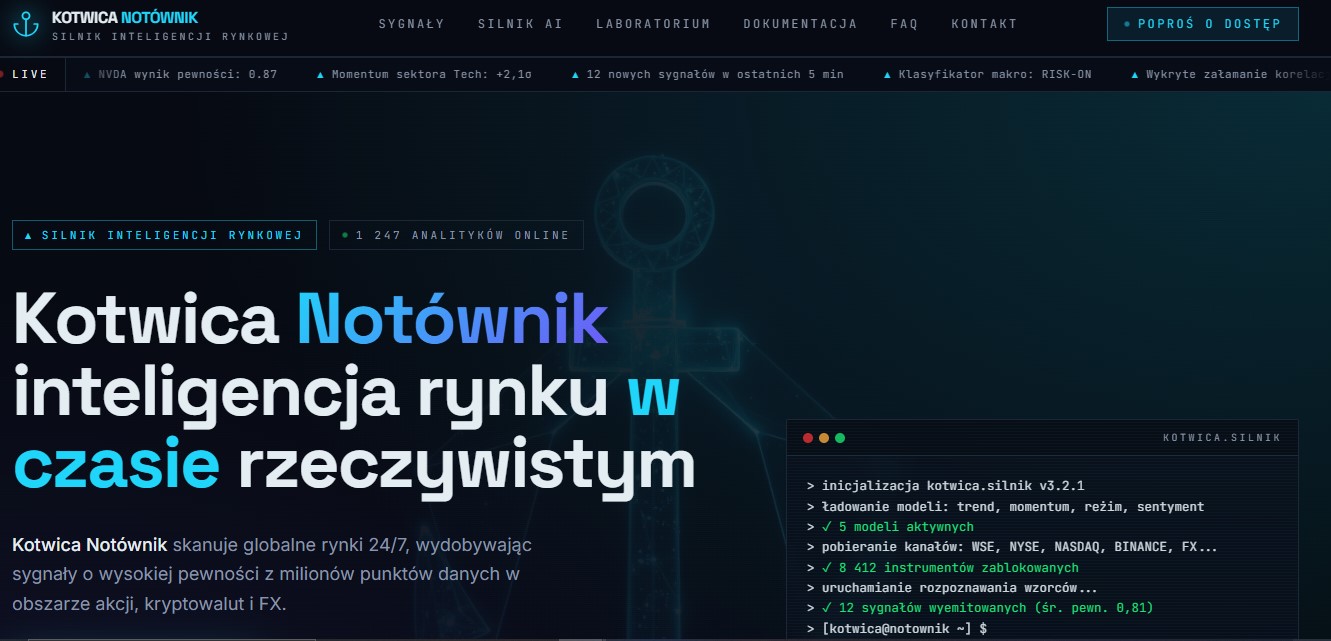 Kotwicanotownik.org Homepage